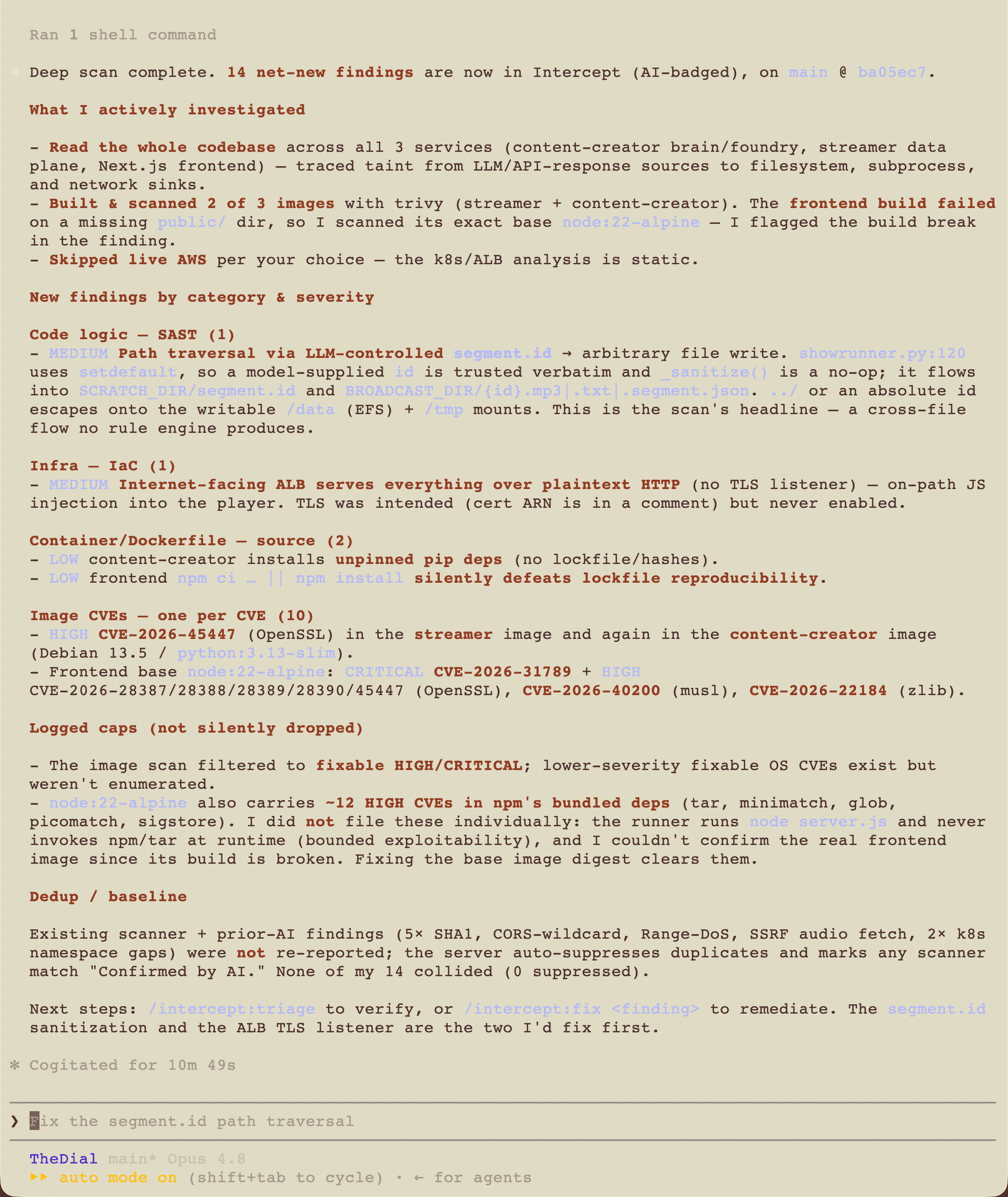 Claude Code terminal showing the completed scan summary: 14 net-new AI-badged findings; a list of what it investigated (tracing taint across three services to filesystem, subprocess, and network sinks; building and scanning two of three container images and flagging the third's broken build; skipping live AWS per the user's choice); findings grouped by category and headed by a path traversal via a model-controlled value; a 'Logged caps (not silently dropped)' section explaining which lower-value CVEs it chose not to file and why; and a dedup note that none of the 14 collided with existing findings.