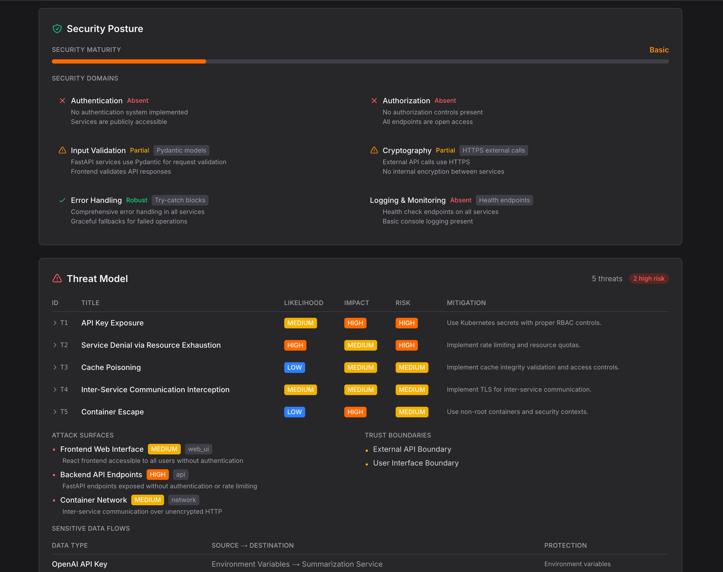 Intercept AI Insights on one repo: a Security Posture card with a maturity rating and six domains scored Absent, Partial, or Robust, beside a Threat Model card where each architectural threat carries a color-coded risk badge with its attack surfaces, trust boundaries, and data flows.