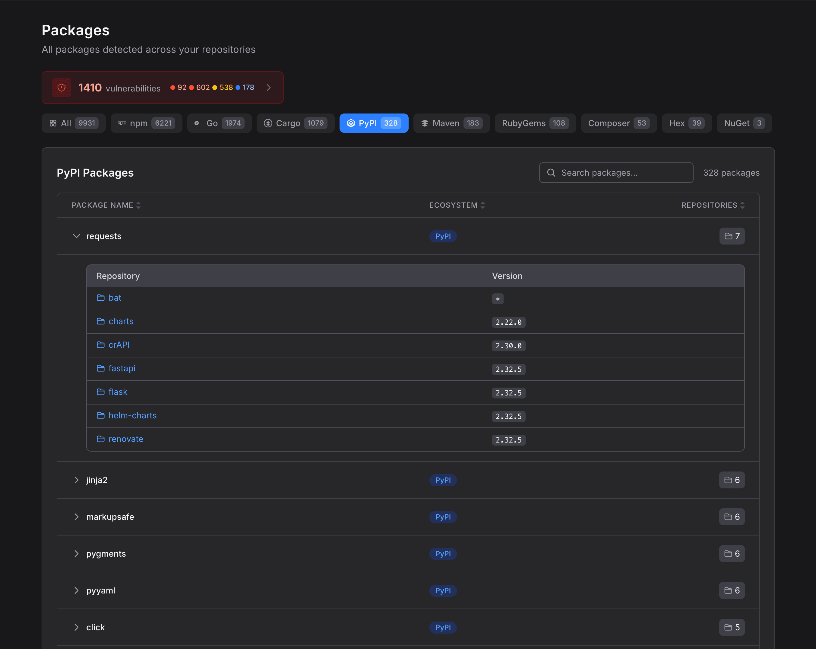 Intercept packages view showing 1,343 packages across npm, Go, PyPI, Hackage, RubyGems, and Maven ecosystems with 178 vulnerabilities detected, filtered to 149 PyPI packages with cross-repository version tracking